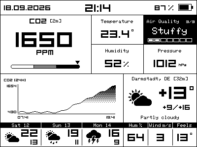 The screen during a Stuffy alert, with the air quality block inverted