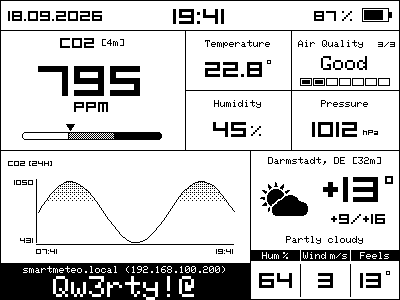 The screen with the settings address and the password in a black band