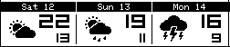 Three-day forecast row